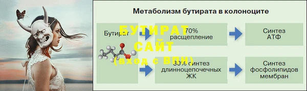 ALPHA PVP Горно-Алтайск